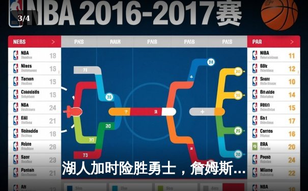 湖人加时险胜勇士，詹姆斯38+12+8率队挺进西部决赛 - 3